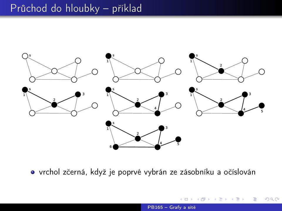 zčerná, když je