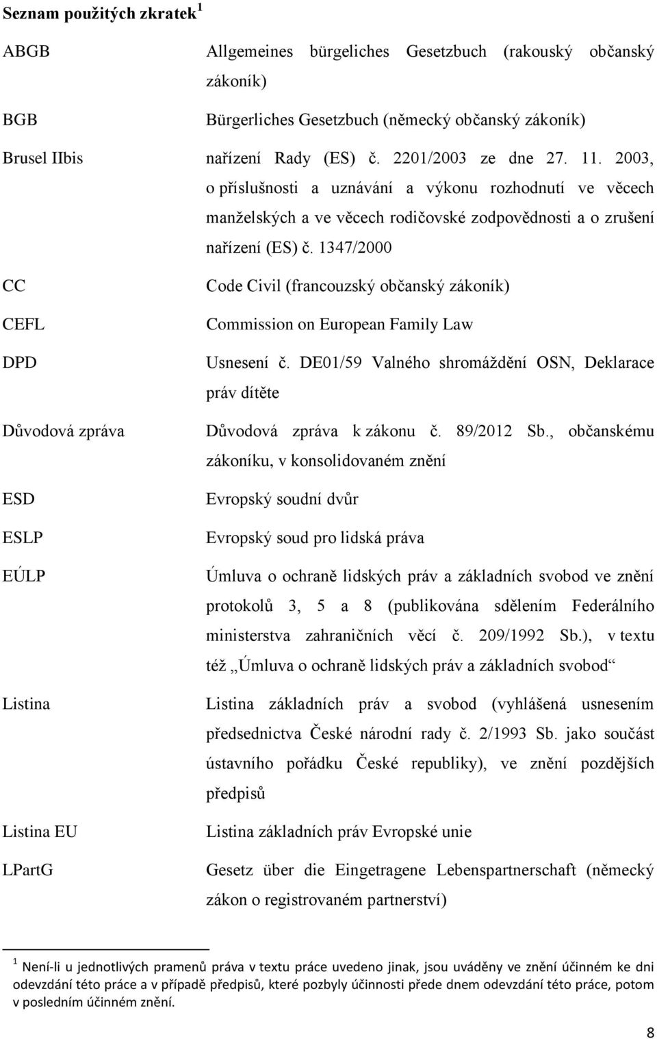 1347/2000 CC CEFL DPD Důvodová zpráva ESD ESLP EÚLP Listina Listina EU LPartG Code Civil (francouzský občanský zákoník) Commission on European Family Law Usnesení č.