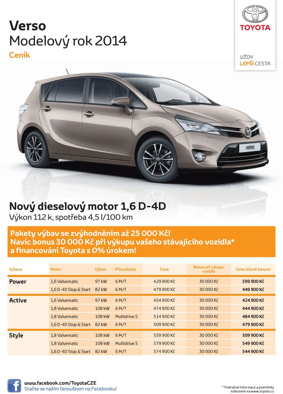 Výbava Motor Výkon Převodovka Cena Bonus při výkupu vozidla Cena včetně bonusu Power 1,6 Valvematic 97 kw 6 M/T 429 900 Kč 30 000 Kč 399 900 Kč 1,6 D-4D Stop & Start 82 kw 6 M/T 479 900 Kč 30 000 Kč
