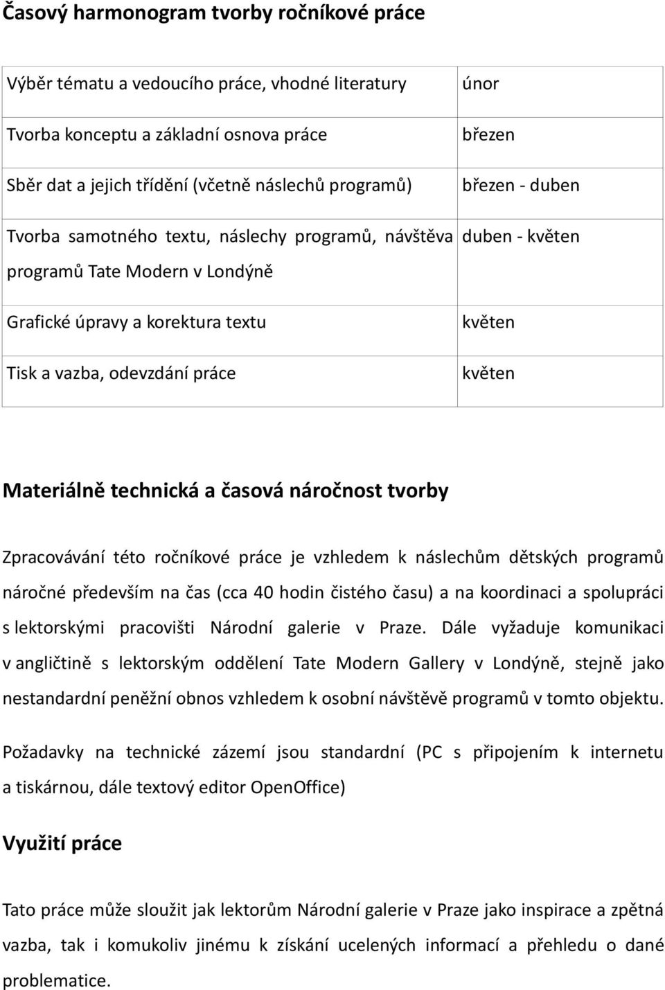 Materiálně technická a časová náročnost tvorby Zpracovávání této ročníkové práce je vzhledem k náslechům dětských programů náročné především na čas (cca 40 hodin čistého času) a na koordinaci a