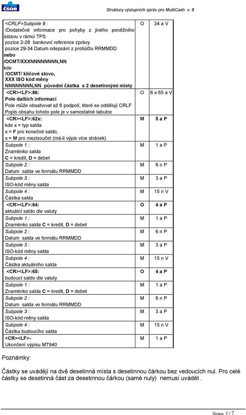 kde /CT/ klíčové slovo, XXX IS kód měny NNNNNNNN,NN původní částka s 2 desetinnými místy <CR><LF>:86: Pole dalších informací Pole může obsahovat až 6 podpolí, které se oddělují CRLF Popis obsahu