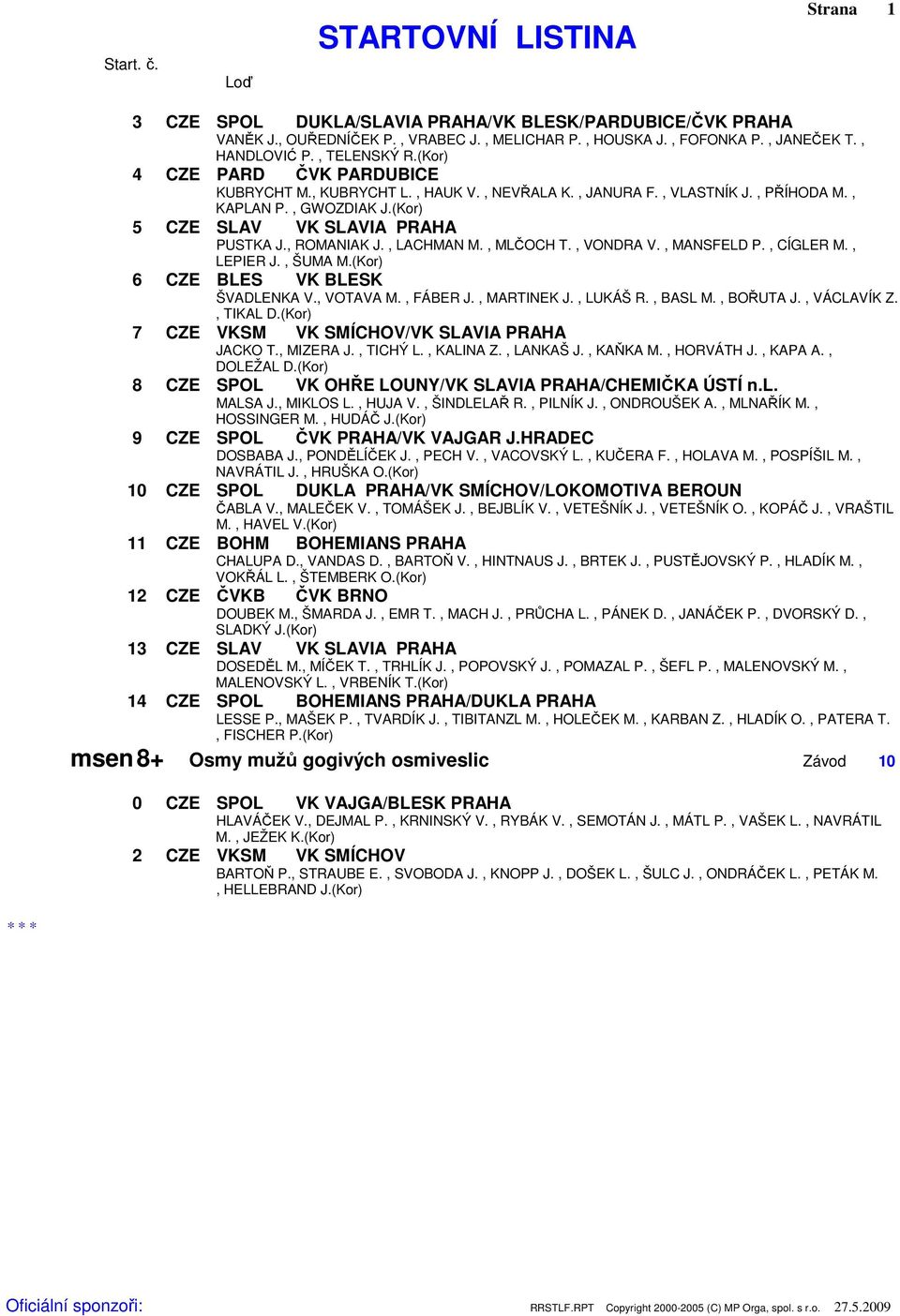 , LACHMAN M., MLČOCH T., VONDRA V., MANSFELD P., CÍGLER M., LEPIER J., ŠUMA M.(Kor) 6 CZE BLES VK BLESK ŠVADLENKA V., VOTAVA M., FÁBER J., MARTINEK J., LUKÁŠ R., BASL M., BOŘUTA J., VÁCLAVÍK Z.