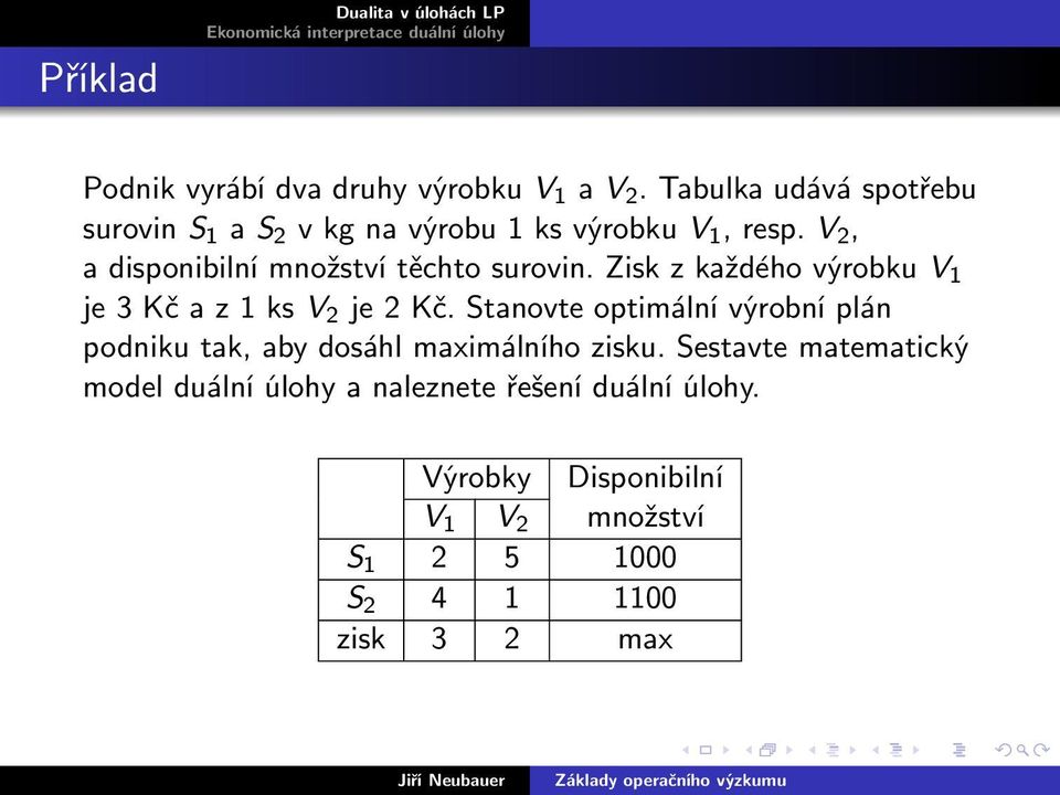 V, a disponibilní množství těchto surovin. Zisk z každého výrobku V 1 je 3 Kč a z 1 ks V je Kč.