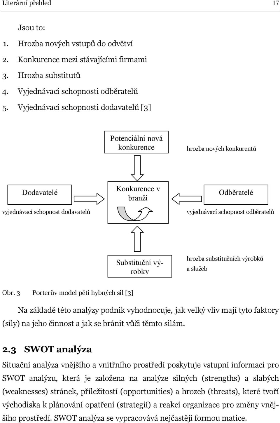 Substituční výrobky hrozba substitučních výrobků a služeb Obr.