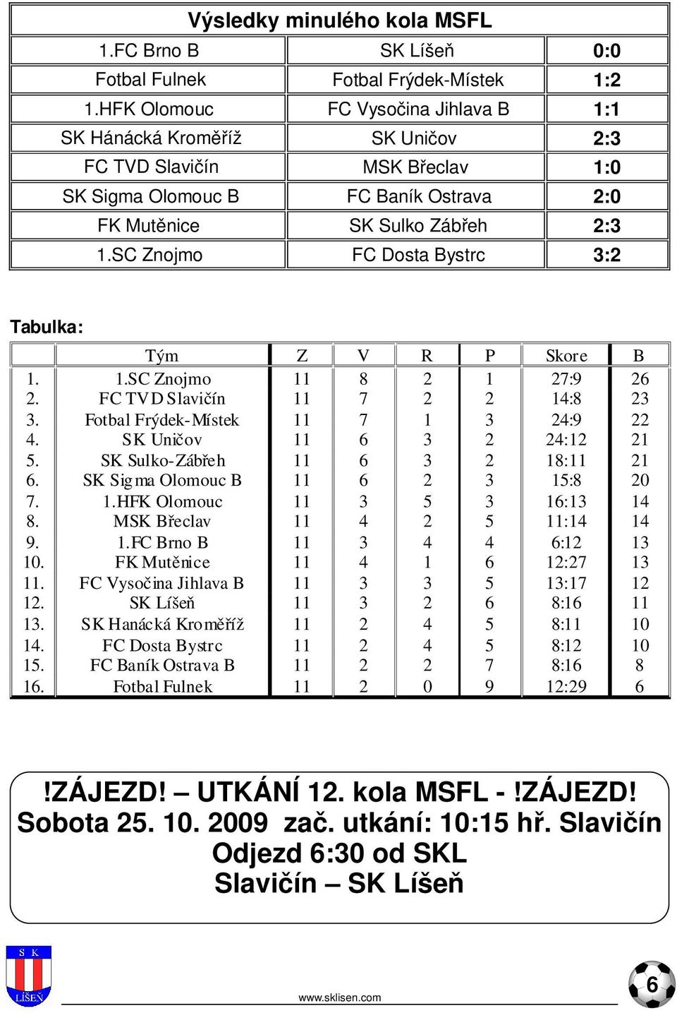 SC Znojmo FC Dosta Bystrc 3:2 Tabulka: Tým Z V R P Skore B 1. 1.SC Znojmo 11 8 2 1 27:9 26 2. FC TVD Slavičín 11 7 2 2 14:8 23 3. Fotbal Frýdek-Místek 11 7 1 3 24:9 22 4.