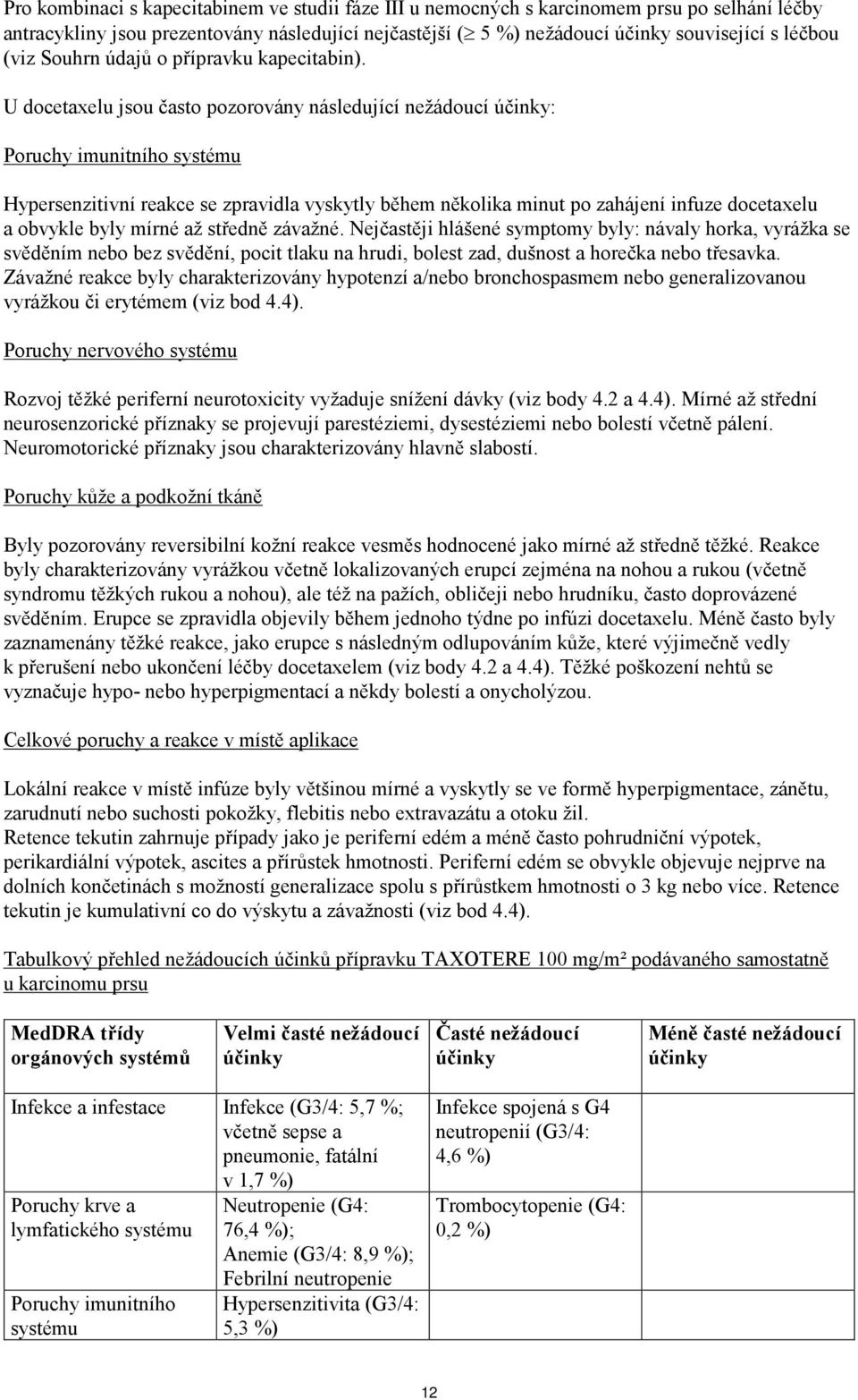 U docetaxelu jsou často pozorovány následující nežádoucí : Poruchy imunitního systému Hypersenzitivní reakce se zpravidla vyskytly během několika minut po zahájení infuze docetaxelu a obvykle byly