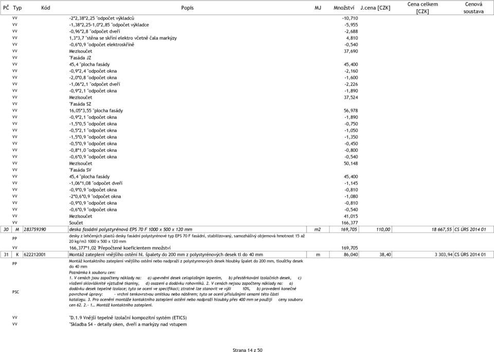 elektroskříně -0,540 Mezisoučet 37,690 "Fasáda JZ 45,4 "plocha fasády 45,400-0,9*2,4 "odpočet okna -2,160-2,0*0,8 "odpočet okna -1,600-1,06*2,1 "odpočet dveří -2,226-0,9*2,1 "odpočet okna -1,890