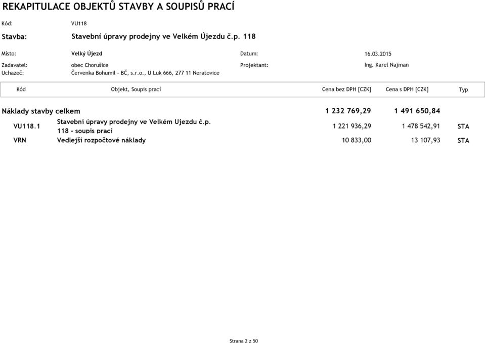 r.o., U Luk 666, 277 11 Neratovice 16.03.2015 Ing.