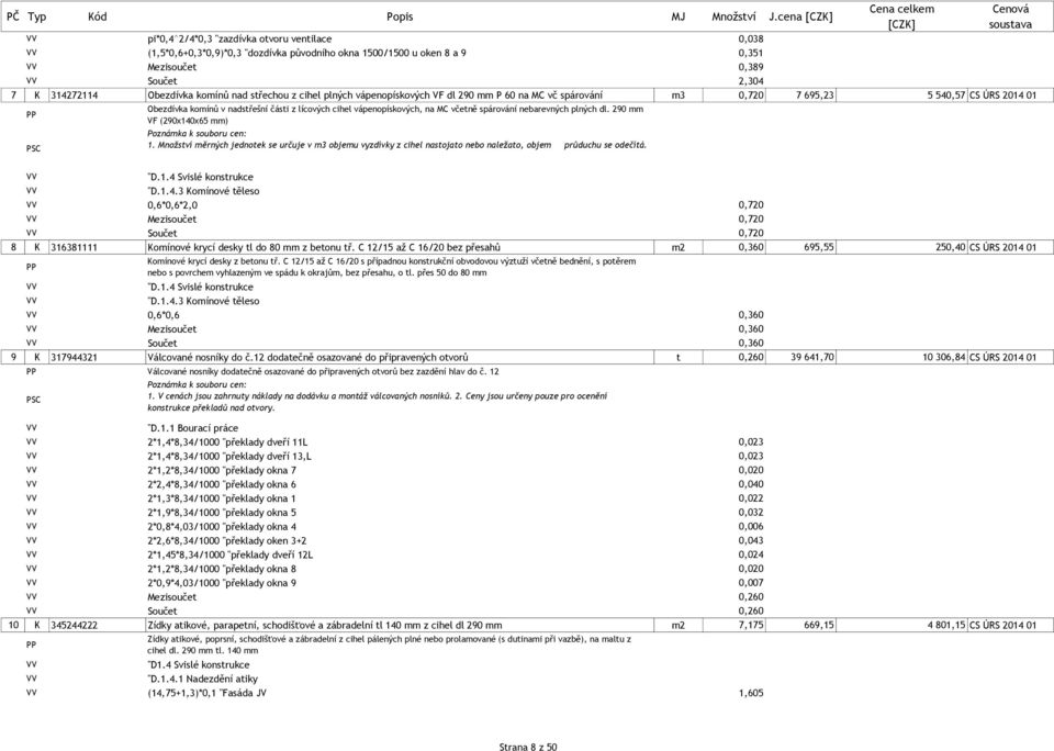 střechou z cihel plných vápenopískových VF dl 290 mm 60 na MC vč spárování m3 0,720 7 695,23 5 540,57 CS ÚRS 2014 01 Obezdívka komínů v nadstřešní části z lícových cihel vápenopískových, na MC včetně