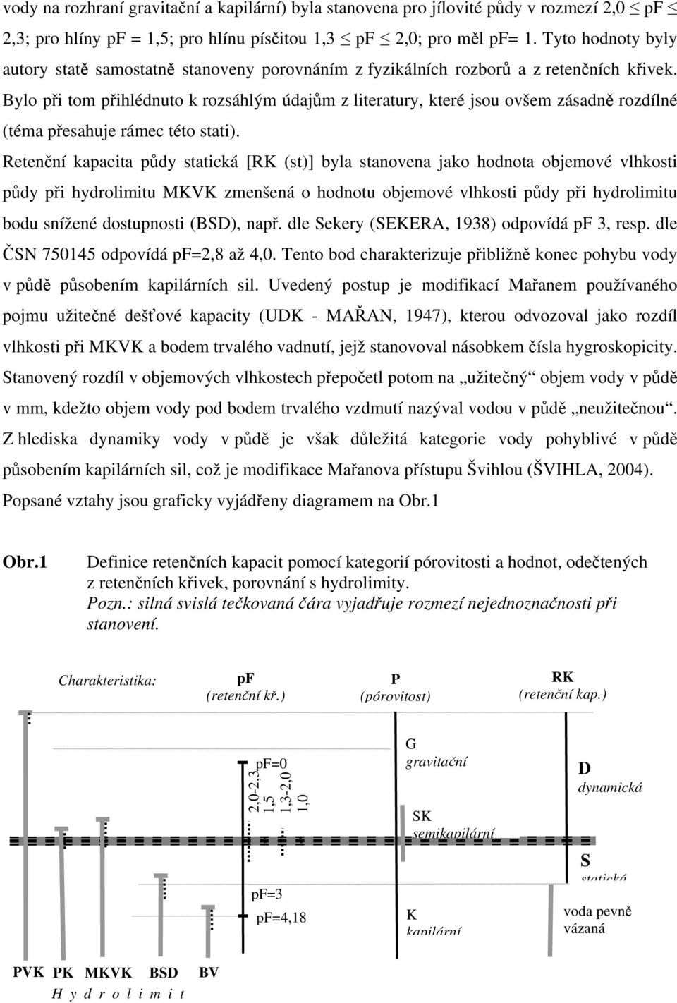 Bylo při tom přihlédnuto k rozsáhlým údajům z literatury, které jsou ovšem zásadně rozdílné (téma přesahuje rámec této stati).