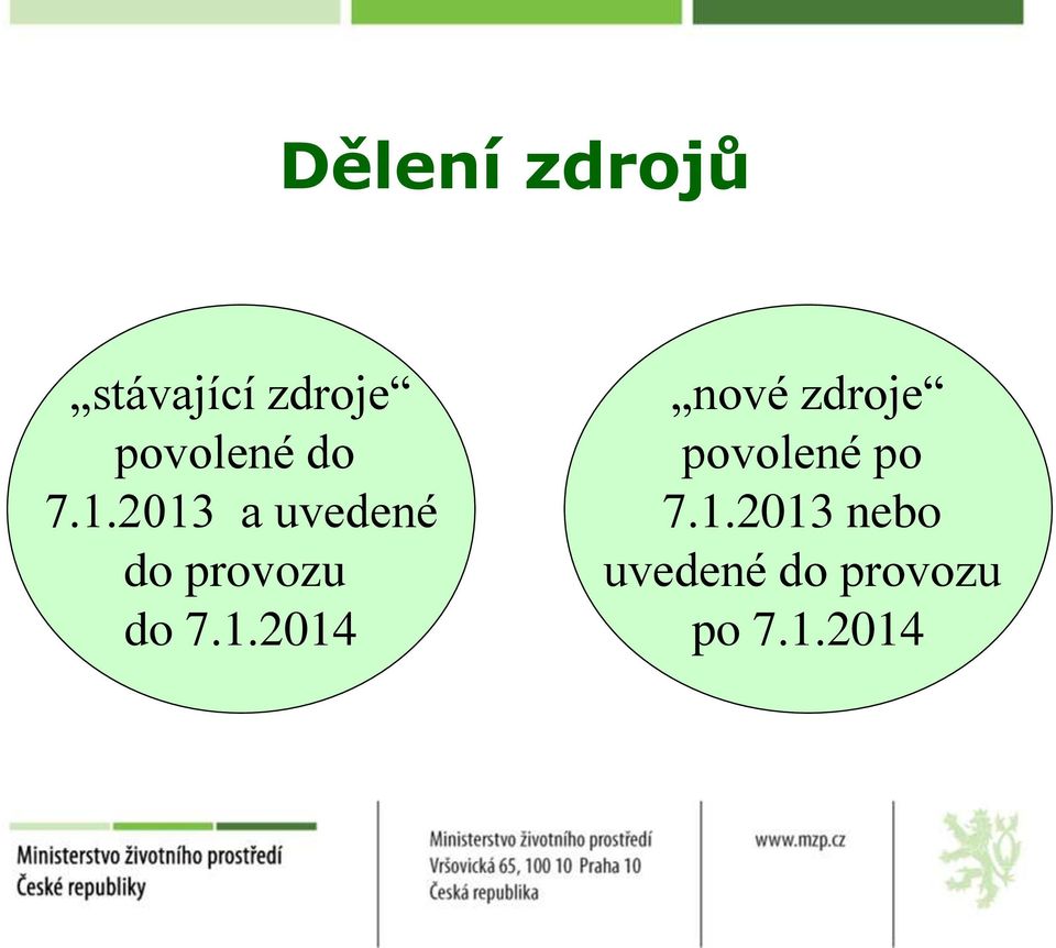 2013 a uvedené do provozu do 7.1.2014 nové zdroje povolené po 7.