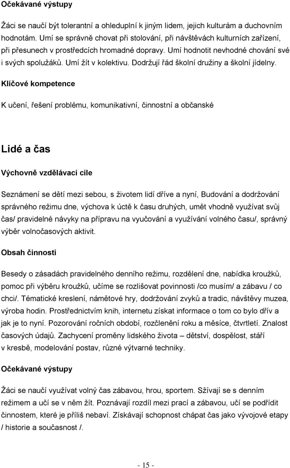 Dodržují řád školní družiny a školní jídelny.