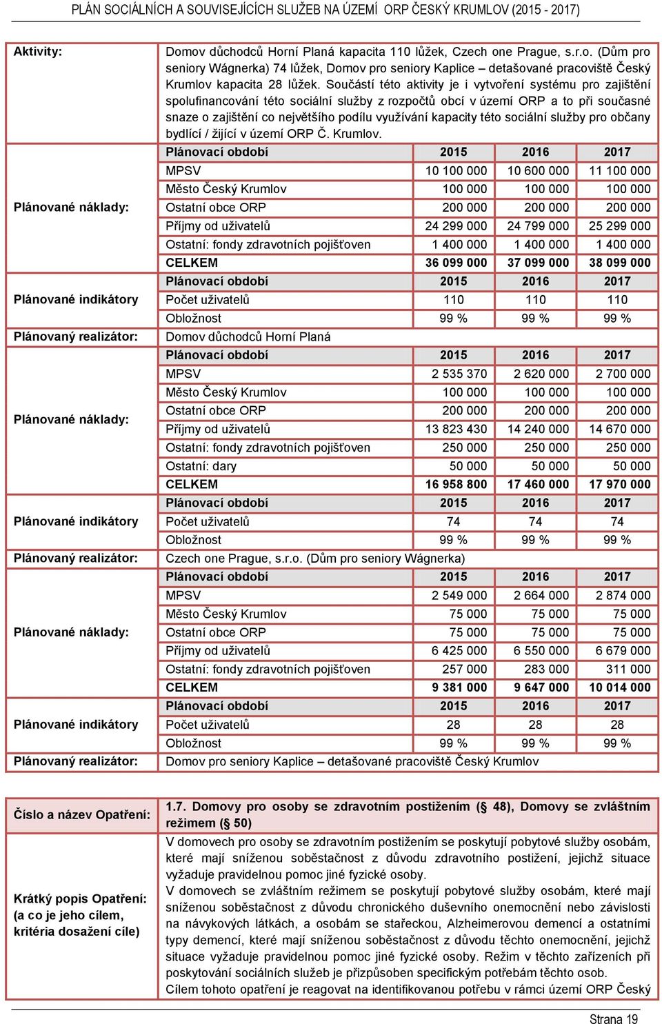 kapacity této sociální sluţby pro občany bydlící / ţijící v území ORP Č. Krumlov.
