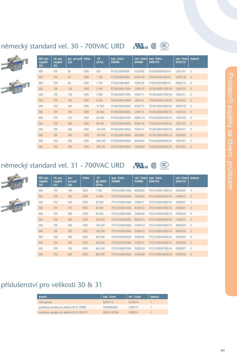 PC30UD69V80D1A R300119 3 690 700 100 URD 2 500 PC30UD69V100A G300110 PC30UD69V100D1A S300120 3 690 700 125 URD 4 500 PC30UD69V125A H300111 PC30UD69V125D1A T300121 3 690 700 160 URD 8 500