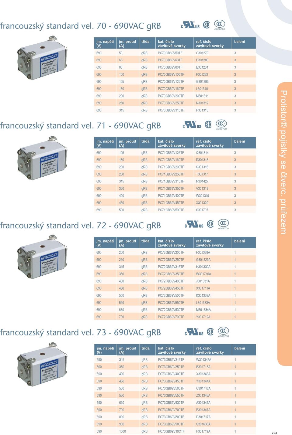 160 grb PC70GB69V160TF L301310 3 690 200 grb PC70GB69V200TF M301311 3 690 250 grb PC70GB69V250TF N301312 3 690 315 grb PC70GB69V315TF P301313 3 francouzský standard vel.