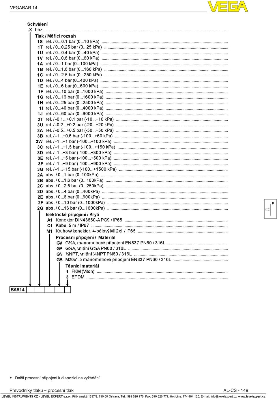 / 0...10 bar (0...1000 kpa)... 1G rel. / 0...16 bar (0...1600 kpa)... 1H rel. / 0...25 bar (0...2500 kpa)... 1I rel. / 0...40 bar (0...4000 kpa)... 1J rel. / 0...60 bar (0...6000 kpa)... 3T rel. / -0.