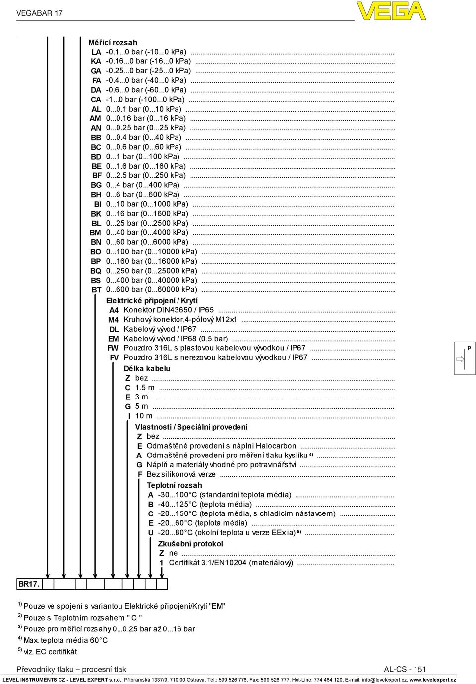 .. BE 0...1.6 bar (0...160 kpa)... BF 0...2.5 bar (0...250 kpa)... BG 0...4 bar (0...400 kpa)... BH 0...6 bar (0...600 kpa)... BI 0...10 bar (0...1000 kpa)... BK 0...16 bar (0...1600 kpa)... BL 0.