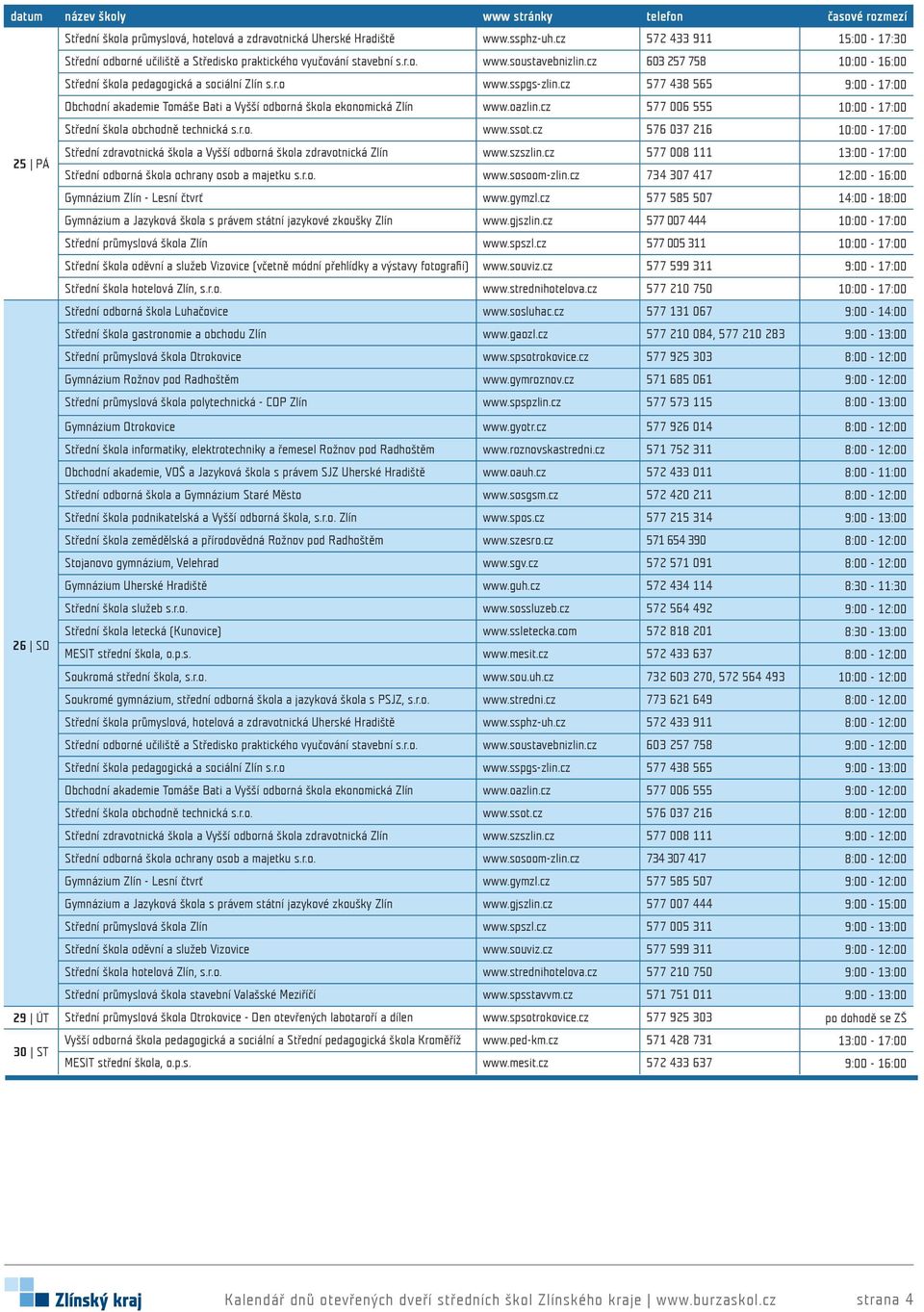 cz 577 006 555 10:00-17:00 25 PÁ Střední zdravotnická škola a Vyšší odborná škola zdravotnická Zlín www.szszlin.cz 577 008 111 13:00-17:00 Střední odborná škola ochrany osob a majetku s.r.o. www.sosoom-zlin.