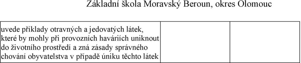 prostředí a zná zásady správného chování obyvatelstva v