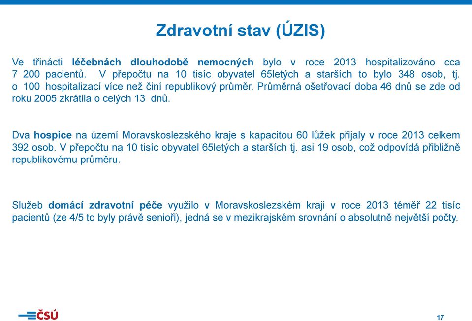 Průměrná ošetřovací doba 46 dnů se zde od roku 2005 zkrátila o celých 13_dnů. Dva hospice na území Moravskoslezského kraje s kapacitou 60 lůžek přijaly v roce 2013 celkem 392 osob.