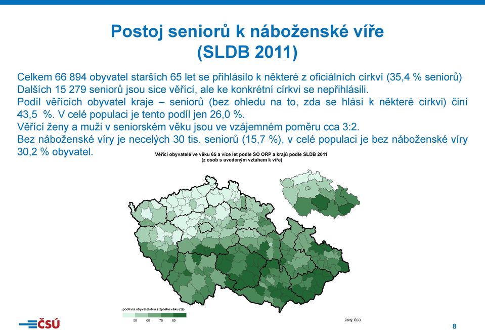 Podíl věřících obyvatel kraje seniorů (bez ohledu na to, zda se hlásí k některé církvi) činí 43,5_%.