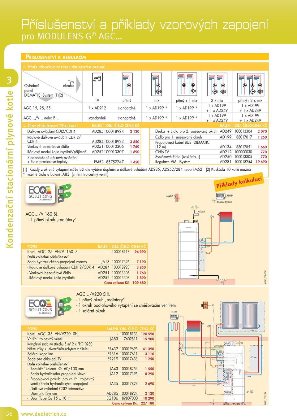 standardně standardně 1 x D199 * 1 x D199 * 1 x D199 1 x D199 + 1 x D29 + 1 x D29 CENY PŘÍSLUŠENSTVÍ REGULCE BLENÍ OBJ. ČÍSLO CEN KČ BLENÍ OBJ.