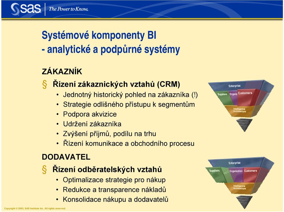 ) Strategie odlišného přístupu k segmentům Podpora akvizice Udržení zákazníka Zvýšení příjmů, podílu na