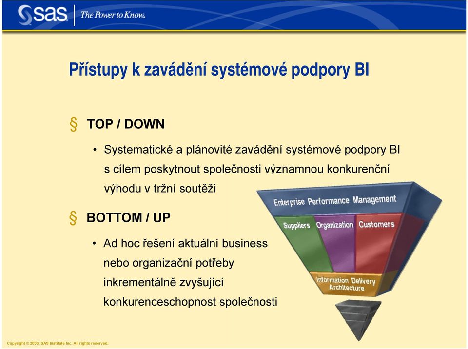 konkurenční výhodu v tržní soutěži BOTTOM / UP Ad hoc řešení aktuální