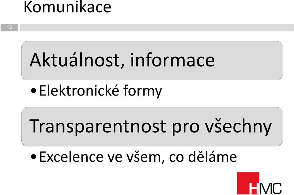 formy Transparentnost pro