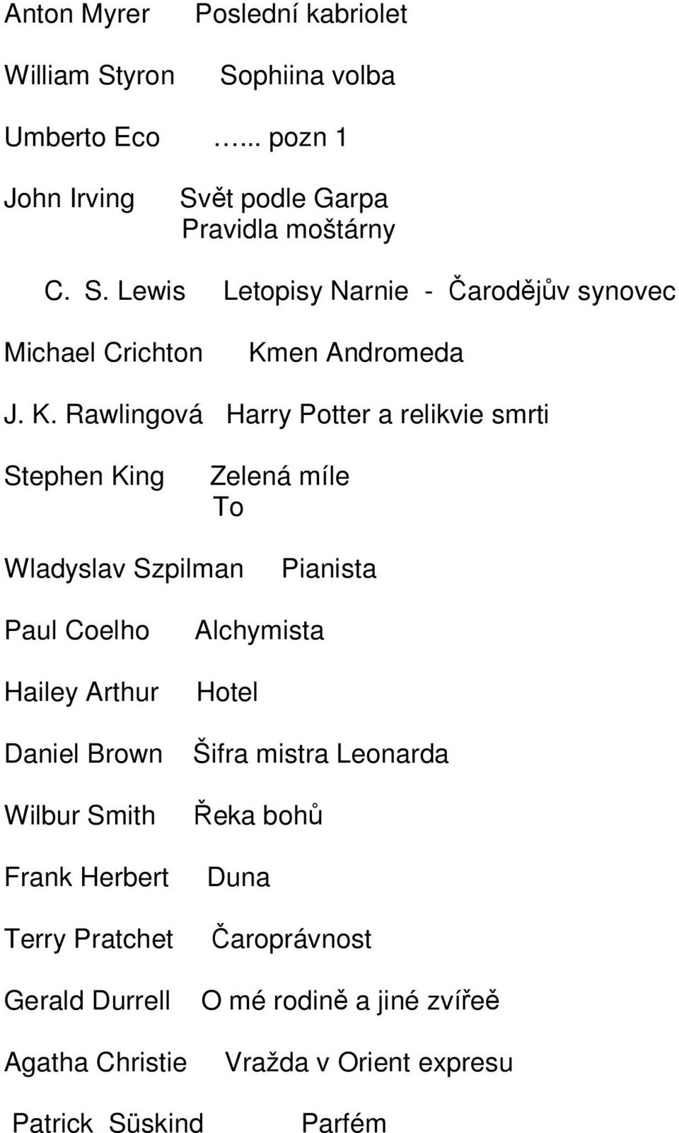 Wilbur Smith Frank Herbert Terry Pratchet Gerald Durrell Agatha Christie Alchymista Hotel Šifra mistra Leonarda Řeka bohů Duna Čaroprávnost