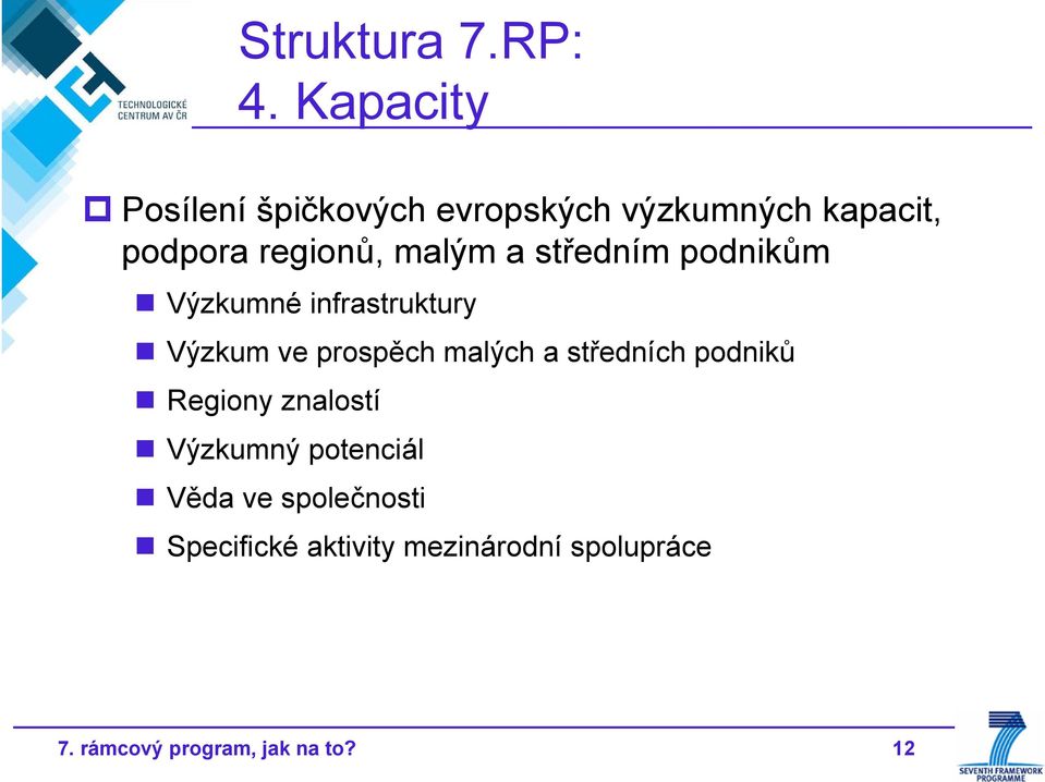 malým a středním podnikům Výzkumné infrastruktury Výzkum ve prospěch malých a