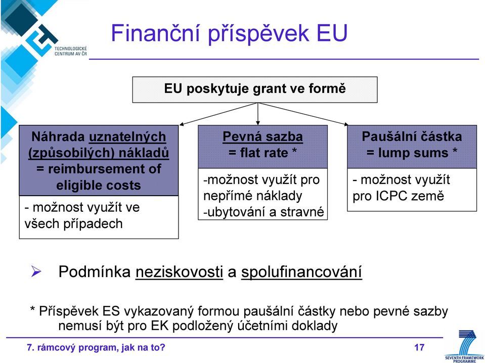 stravné Paušální částka = lump sums * - možnost využít pro ICPC země Podmínka neziskovosti a spolufinancování * Příspěvek