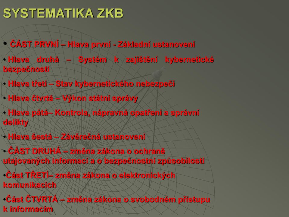 správní delikty Hlava šestá Závěrečná ustanovení ČÁST DRUHÁ změna zákona o ochraně utajovaných informací a o