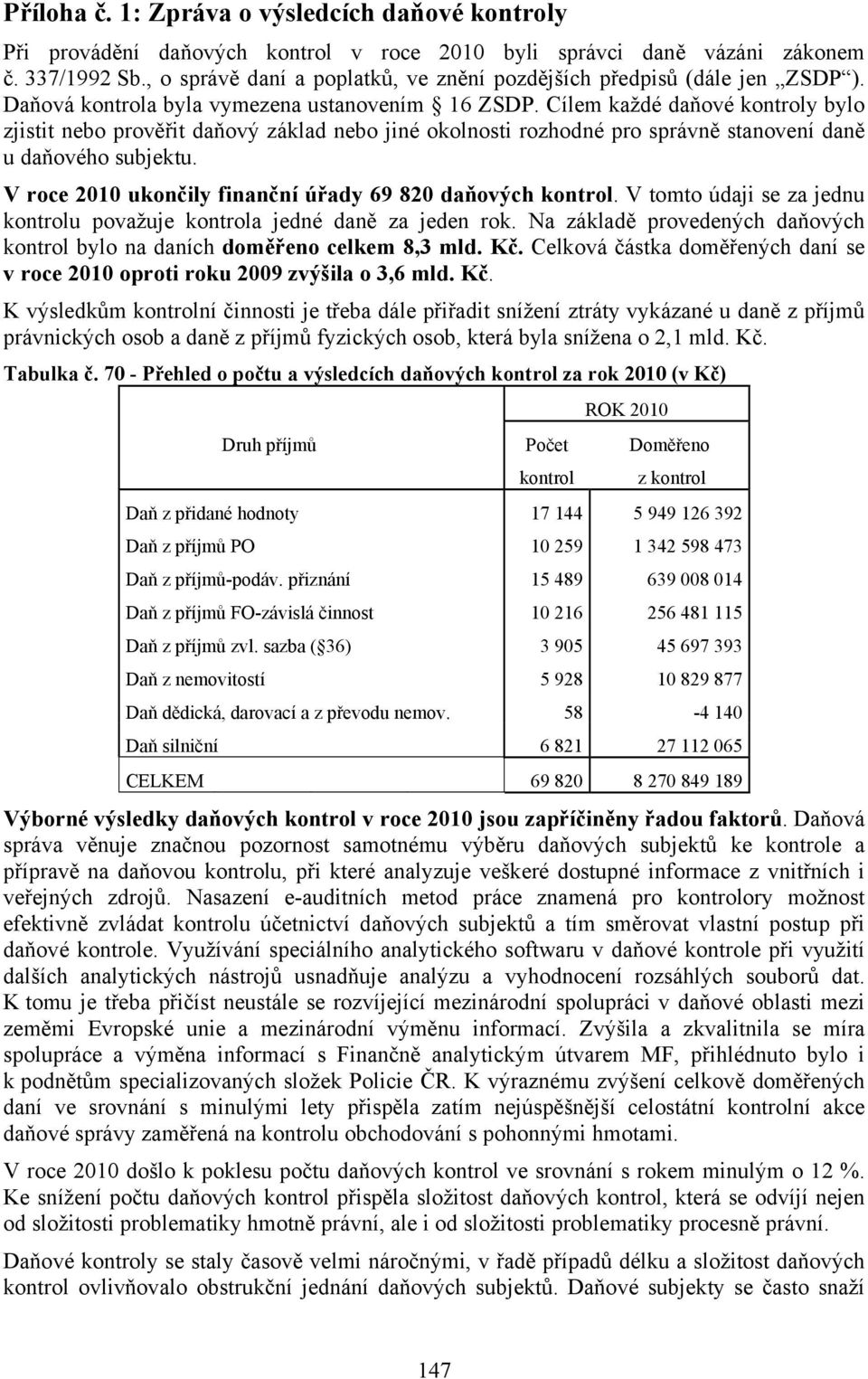 Cílem každé daňové kontroly bylo zjistit nebo prověřit daňový základ nebo jiné okolnosti rozhodné pro správně stanovení daně u daňového subjektu.