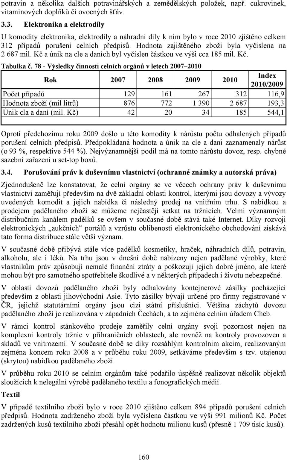 Hodnota zajištěného zboží byla vyčíslena na 2 687 mil. Kč a únik na cle a daních byl vyčíslen částkou ve výši cca 185 mil. Kč. Tabulka č.
