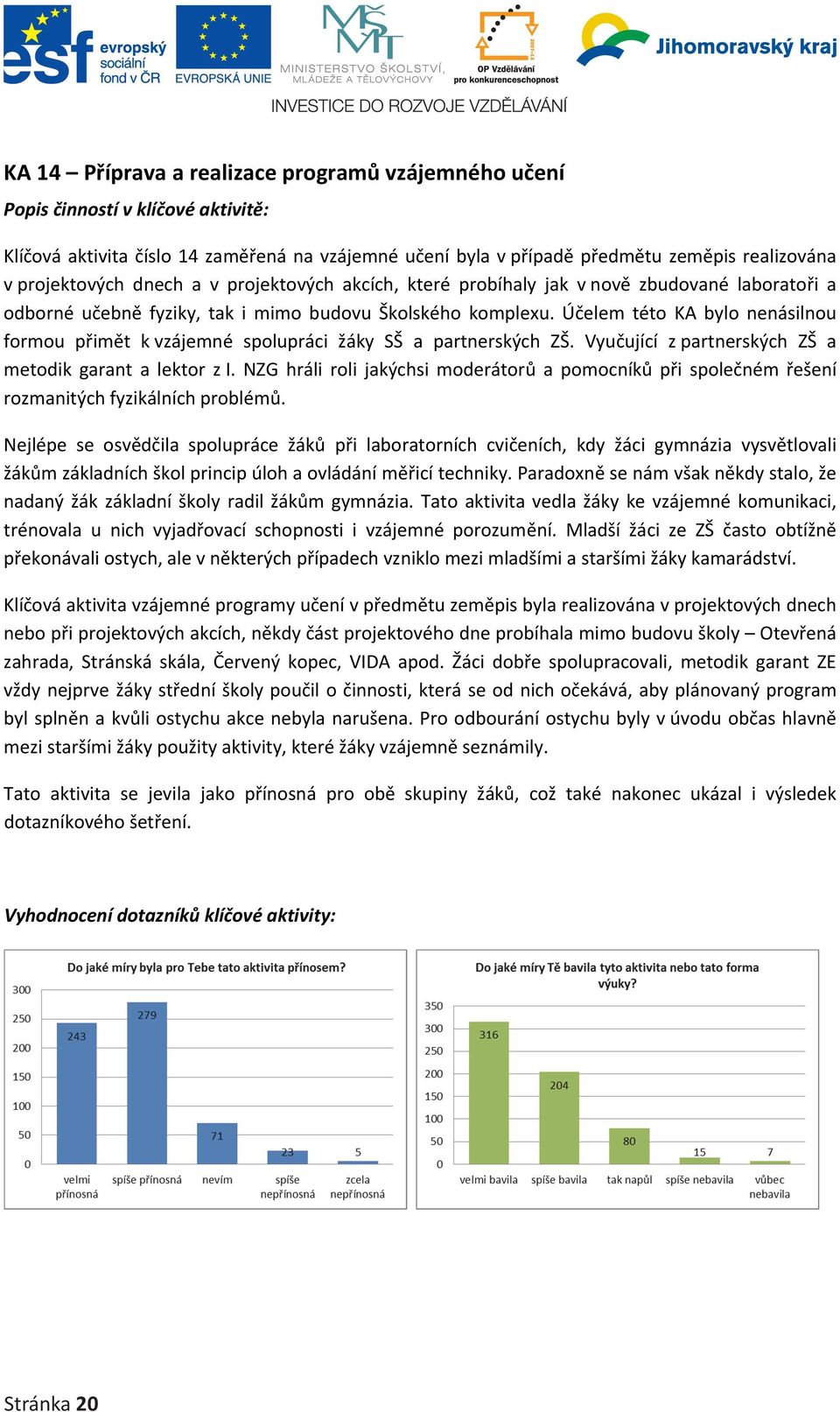 Účelem této KA bylo nenásilnou formou přimět k vzájemné spolupráci žáky SŠ a partnerských ZŠ. Vyučující z partnerských ZŠ a metodik garant a lektor z I.