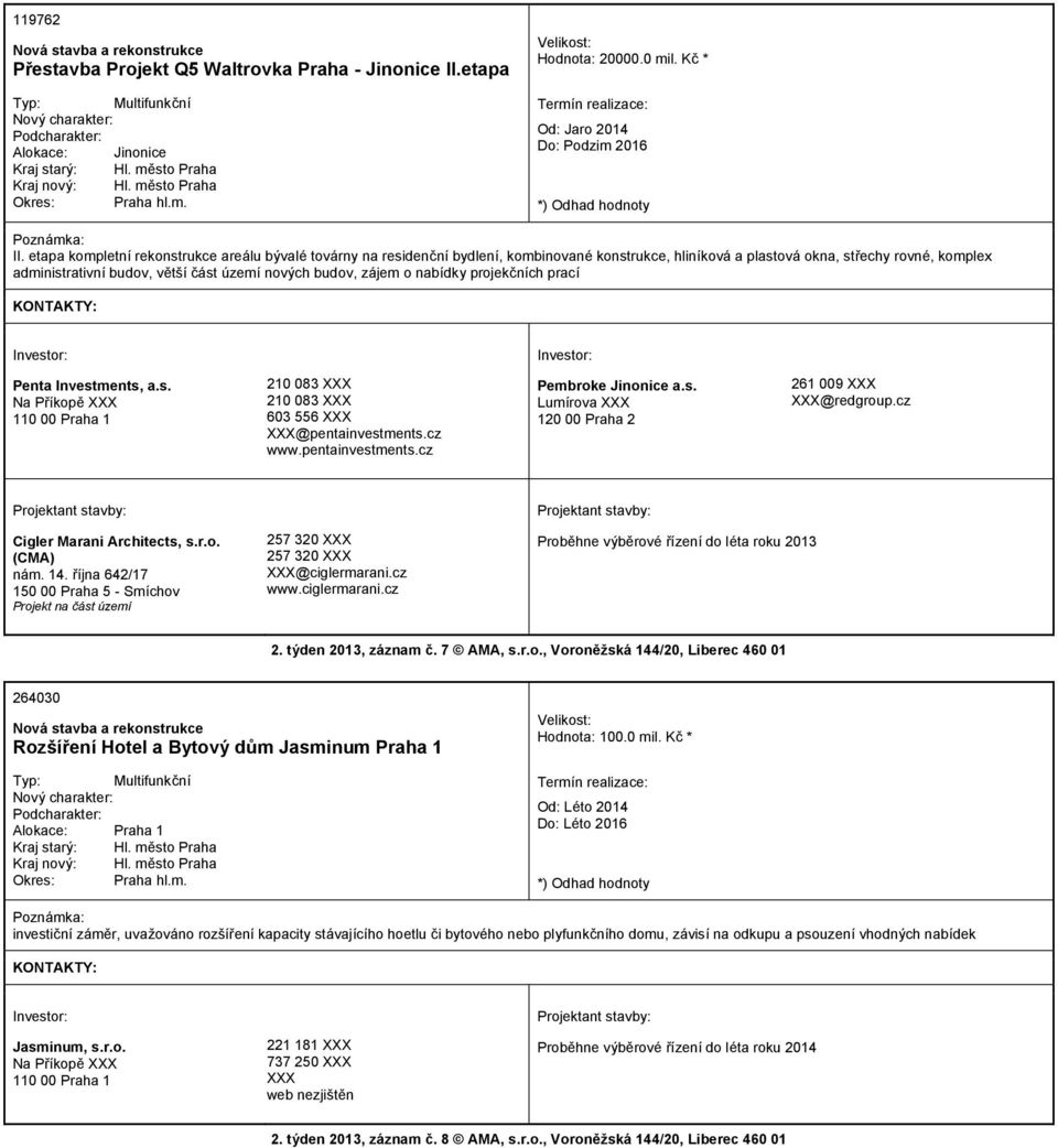 budov, zájem o nabídky projekčních prací Penta Investments, a.s. Na Příkopě XXX 110 00 Praha 1 210 083 XXX 210 083 XXX 603 556 XXX XXX@pentainvestments.cz www.pentainvestments.cz Pembroke Jinonice a.