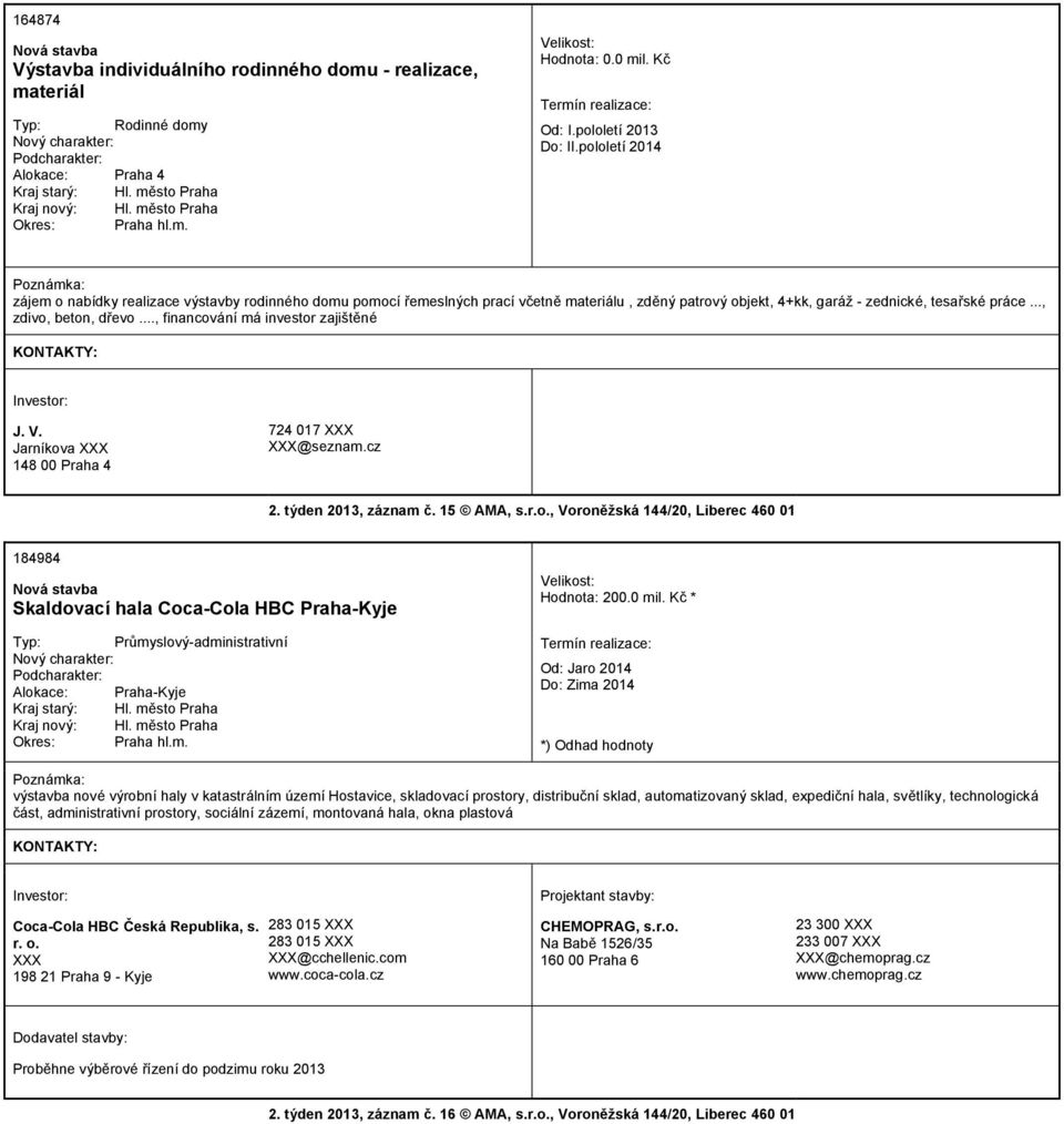 .., financování má investor zajištěné J. V. Jarníkova XXX 148 00 Praha 4 724 017 XXX XXX@seznam.cz 2. týden 2013, záznam č. 15 AMA, s.r.o., Voroněžská 144/20, Liberec 460 01 184984 Skaldovací hala Coca-Cola HBC Praha-Kyje Typ: Průmyslový-administrativní Alokace: Praha-Kyje Hodnota: 200.