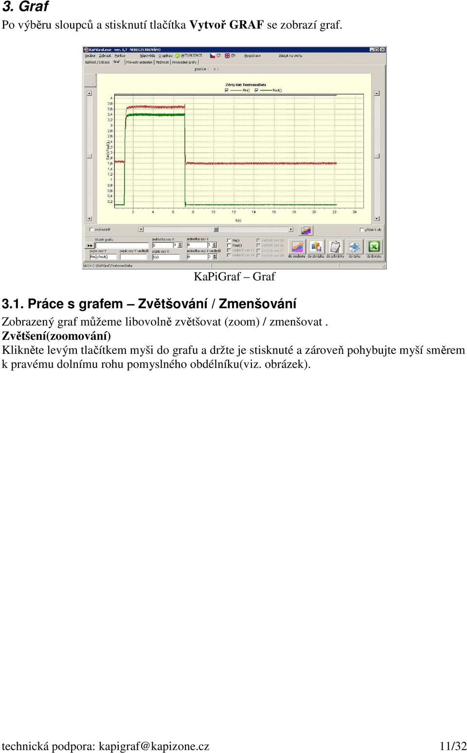 Zvětšení(zoomování) Klikněte levým tlačítkem myši do grafu a držte je stisknuté a zároveň pohybujte