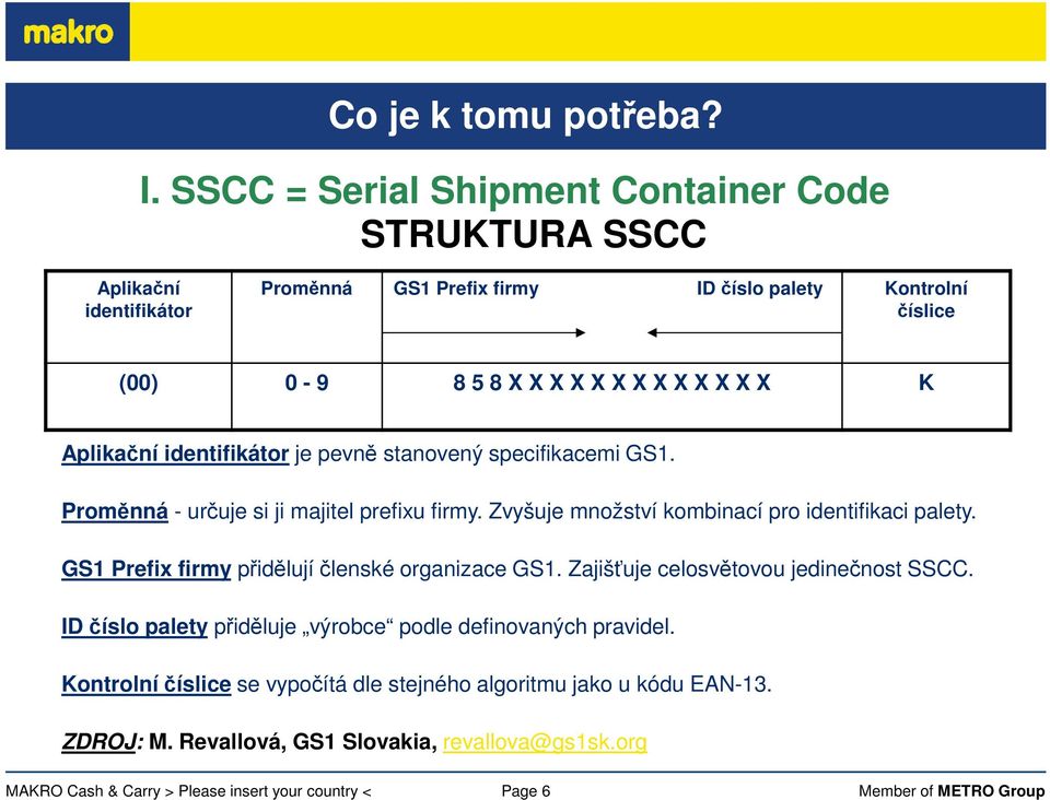 X X X X X X X K Aplikační identifikátor je pevně stanovený specifikacemi GS1. Proměnná - určuje si ji majitel prefixu firmy.