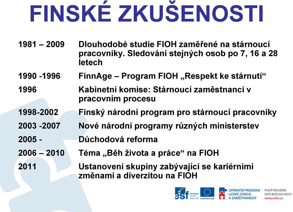 Stárnoucí zaměstnanci v pracovním procesu 1998-2002 Finský národní program pro stárnoucí pracovníky 2003-2007 Nové národní