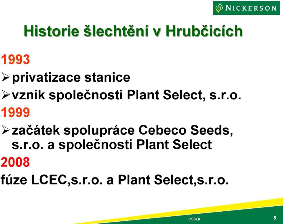 ečnosti Plant Select, s.r.o. 1999 začátek spolupráce Cebeco Seeds, s.