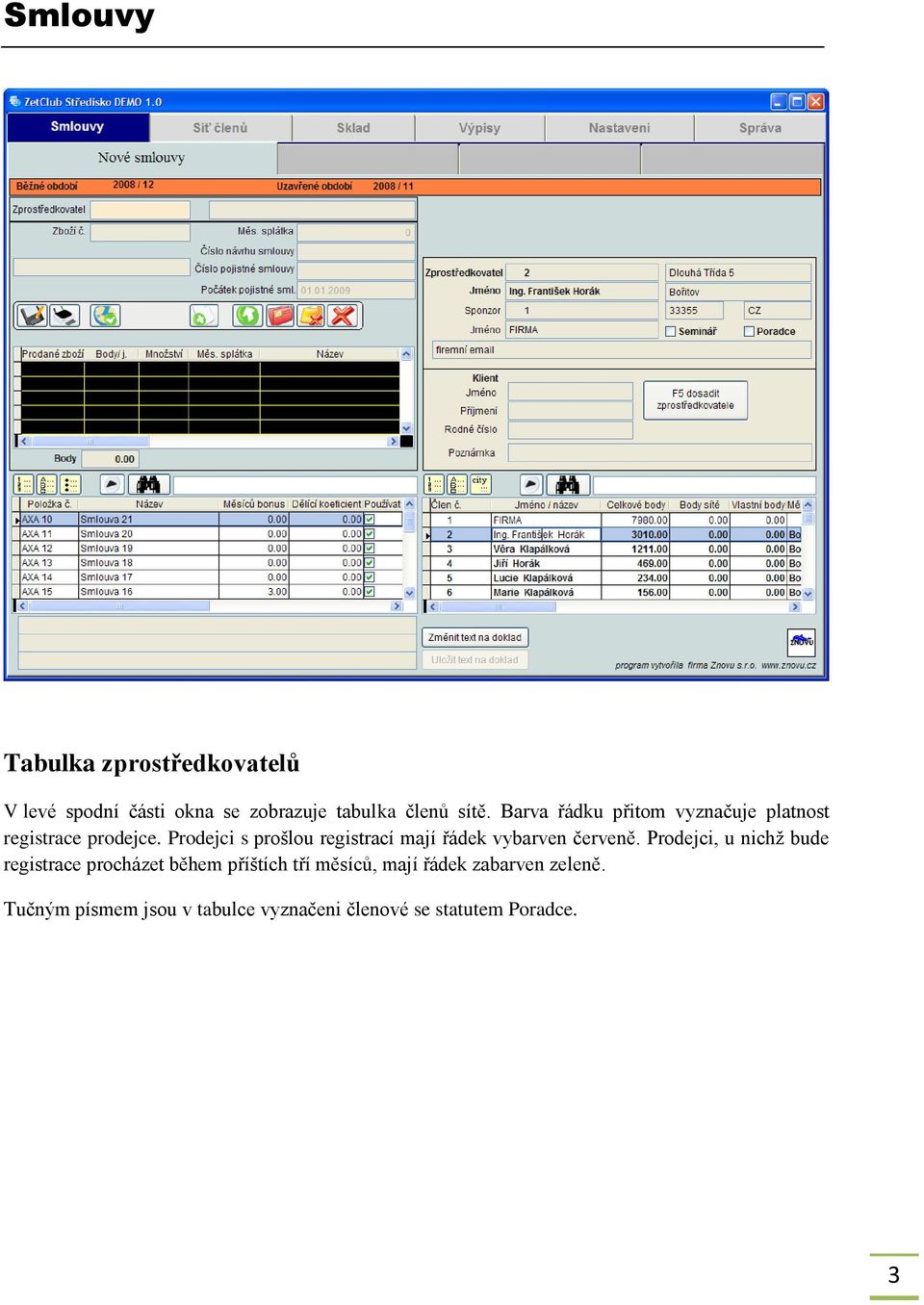 Prodejci s prošlou registrací mají řádek vybarven červeně.