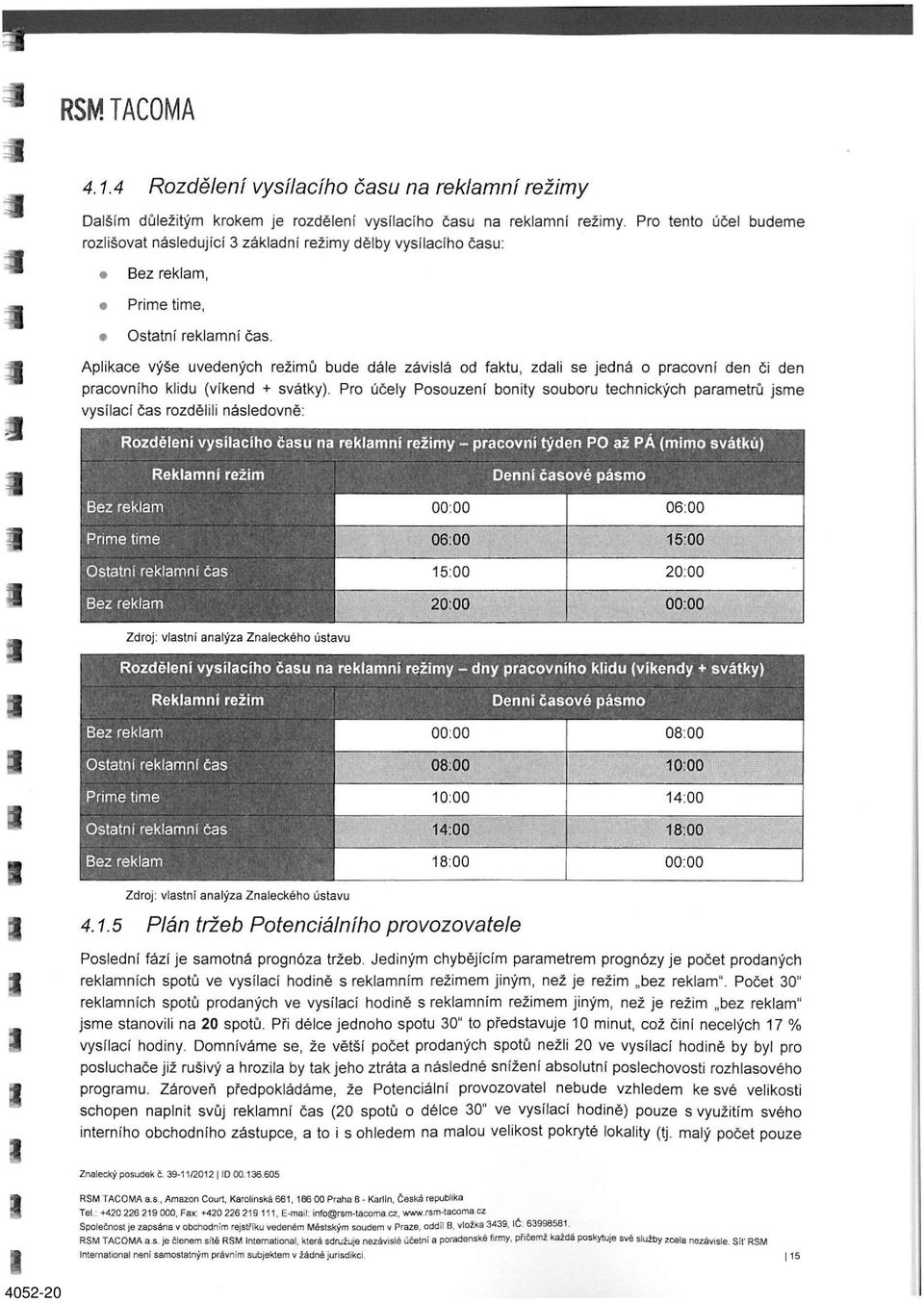 Aplikace výše uvedených režimů bude dále závislá od faktu, zdali se jedná o pracovní den či den pracovního klidu (víkend + svátky).