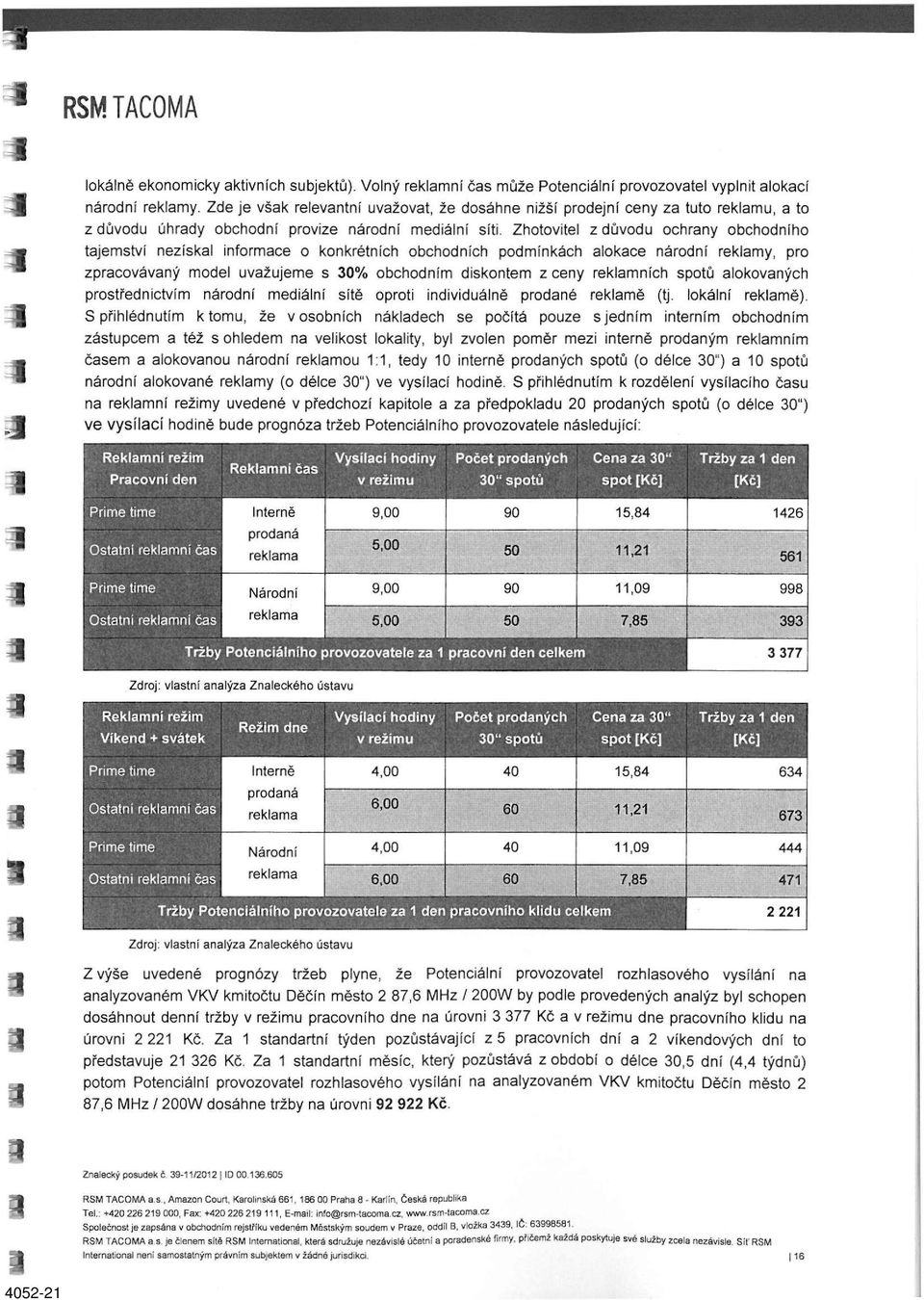 Zhotovitel z důvodu ochrany obchodního tajemství nezískal informace o konkrétních obchodních podmínkách alokace národní reklamy, pro zpracovávaný model uvažujeme s 30% obchodním diskontem z ceny