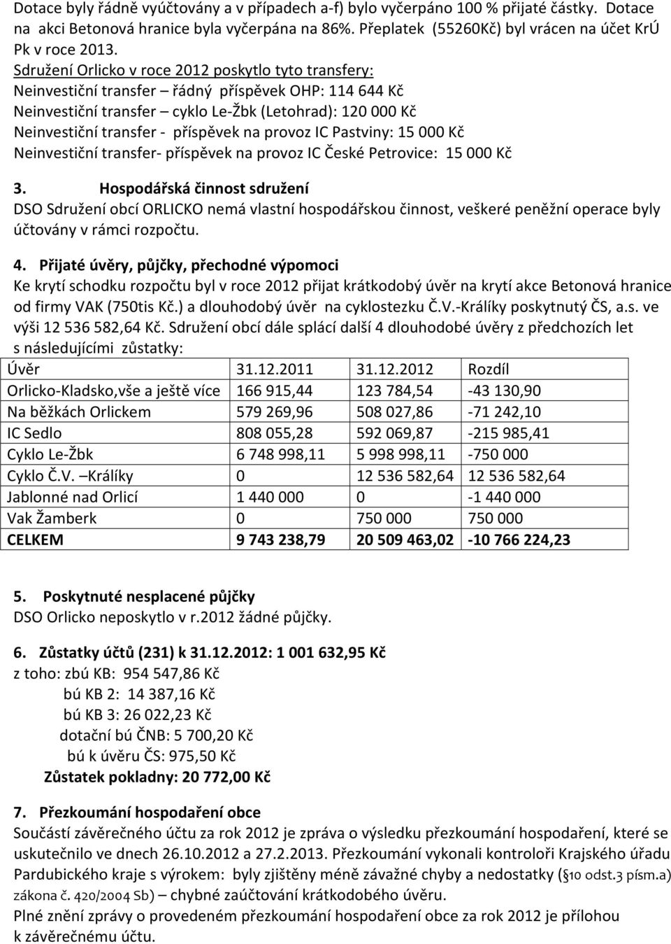 na provoz IC Pastviny: 15 000 Kč Neinvestiční transfer příspěvek na provoz IC České Petrovice: 15 000 Kč 3.