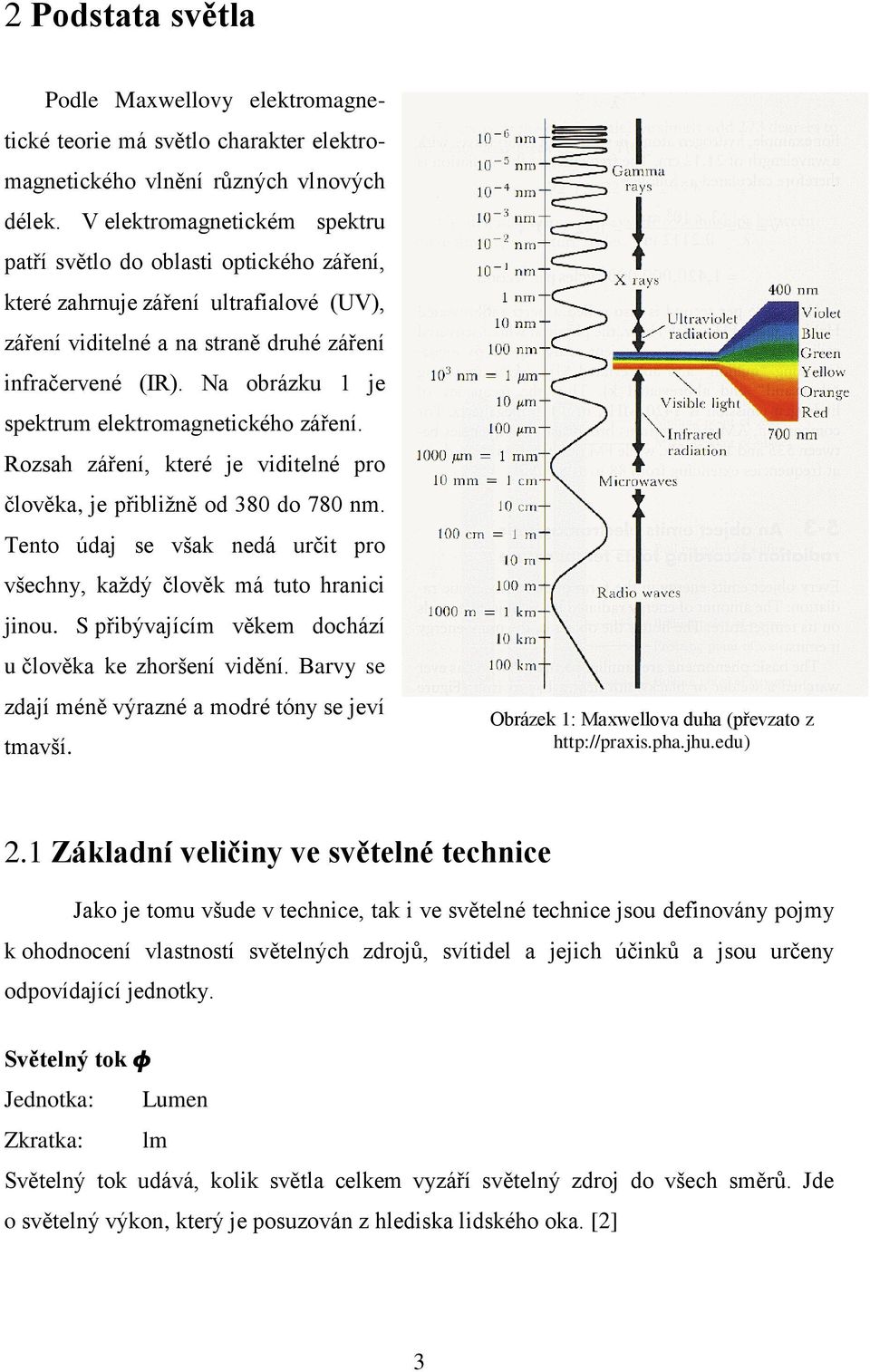 Na obrázku 1 je spektrum elektromagnetického záření. Rozsah záření, které je viditelné pro člověka, je přibližně od 380 do 780 nm.