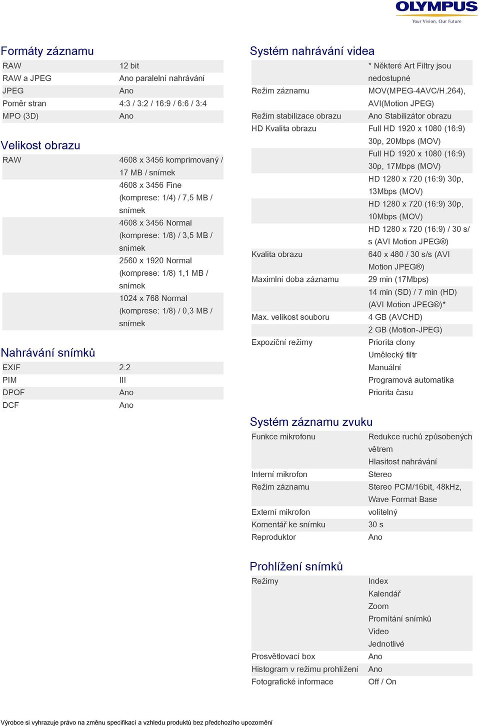 264), Full HD 1920 x 1080 (16:9) 4608 x 3456 komprimovaný / 30p, 17Mbps (MOV) 17 MB / snímek HD 1280 x 720 (16:9) 30p, 4608 x 3456 Fine 13Mbps (MOV) (komprese: 1/4) / 7,5 MB / HD 1280 x 720 (16:9)