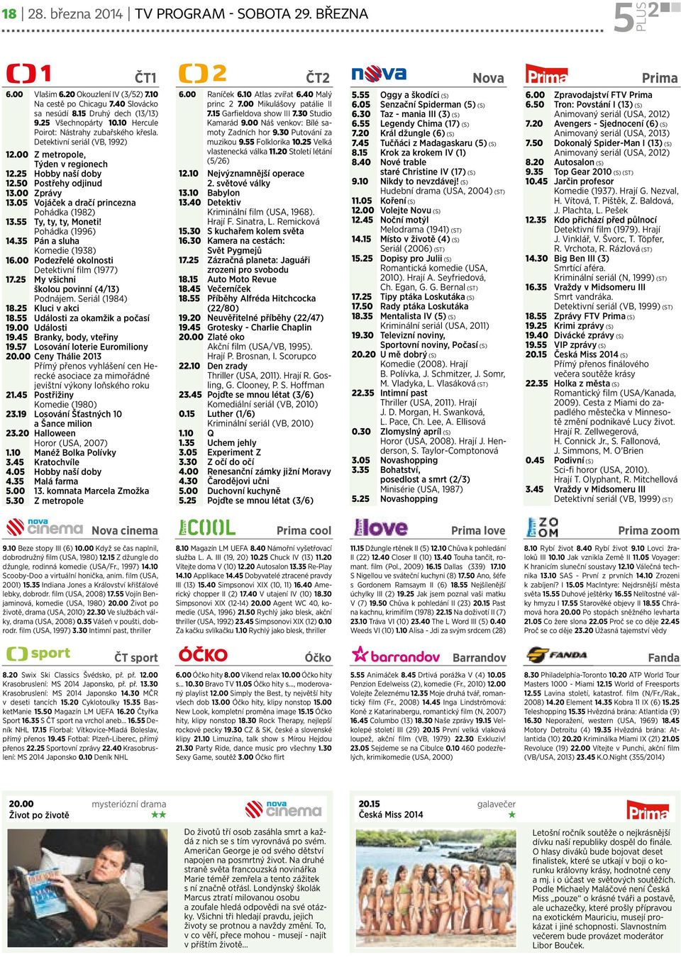25 My všichni školou povinní (4/13) Podnájem. Seriál (1984) 18.25 Kluci v akci 18.55 Události za okamžik a počasí 19.00 Události 19.45 Branky, body, vteřiny 19.57 Losování loterie Euromiliony 20.