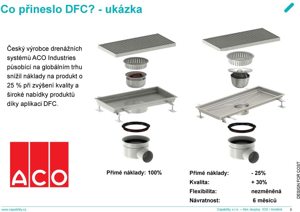 náklady na produkt o 25 % při zvýšení kvality a široké nabídky produktů díky aplikaci DFC.